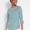 Striped Boat Neck Top 2 Striped Boat Neck Top -Mesh Sleeve Shop Striped Boat Neck Top952380FRSP